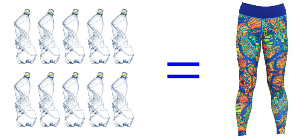 10 bottles = 1 legging (2)